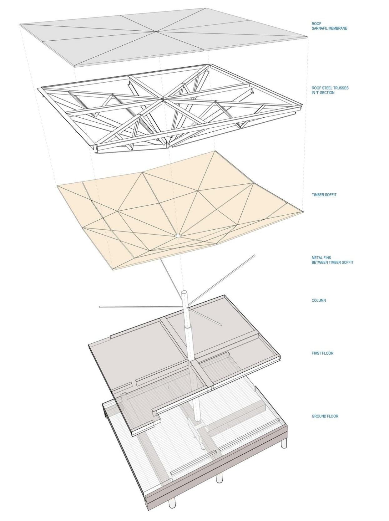 img blog article 51