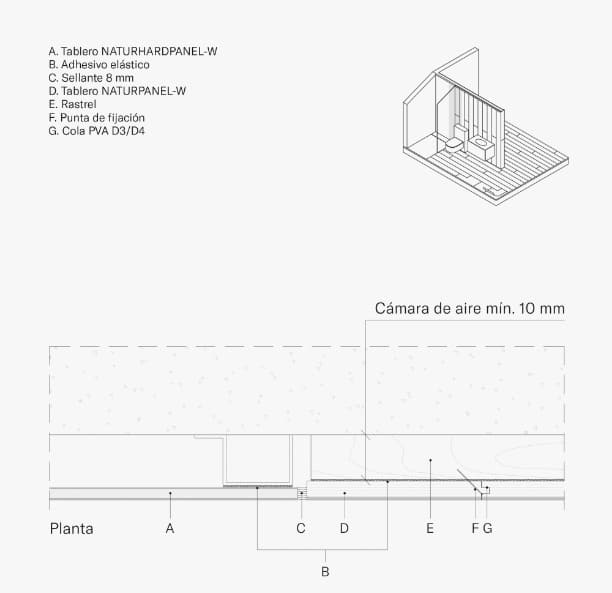 Instalación del suelo de madera impermeable Naturfloor-W.
