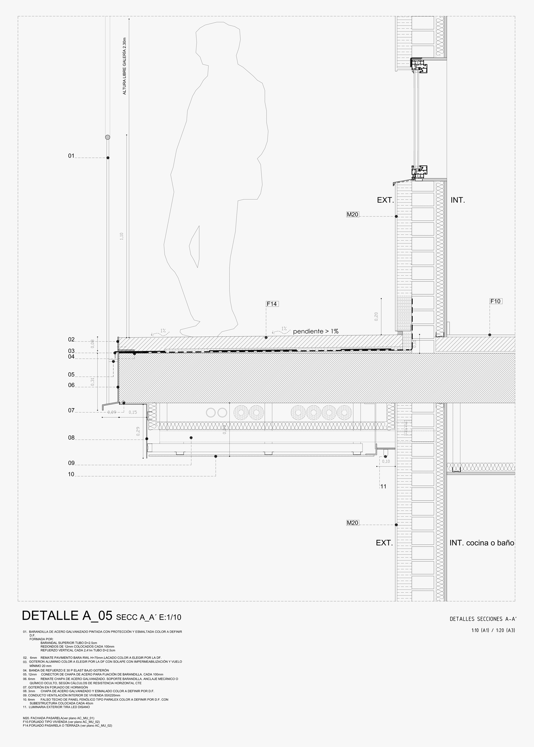 2024 SFJ6 MarmolBravo MADhel Soffit Rustik Blog02 12